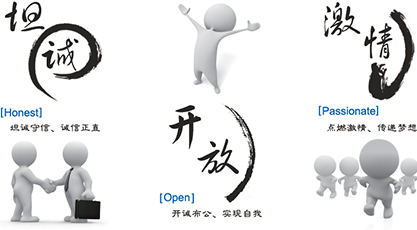 坦誠、開放、激情